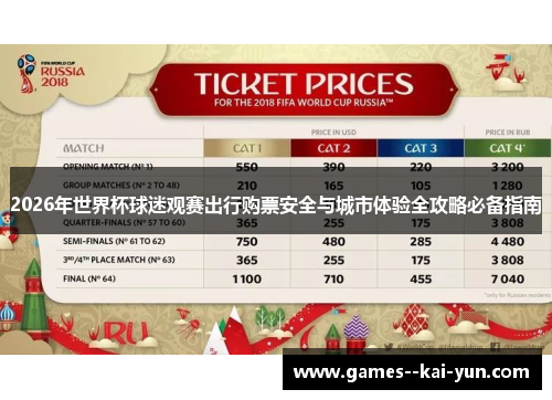 2026年世界杯球迷观赛出行购票安全与城市体验全攻略必备指南