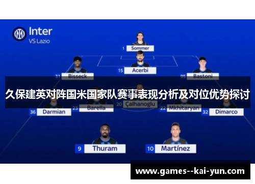 久保建英对阵国米国家队赛事表现分析及对位优势探讨