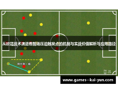 从欧冠战术演进看前场压迫触发点的机制与实战价值解析与应用路径